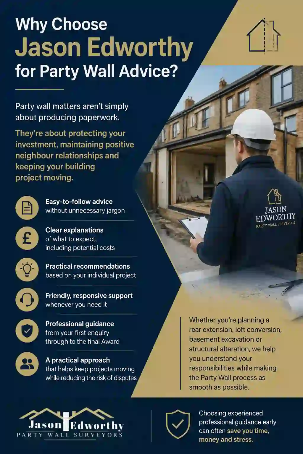 Why Choose Jason Edworthy for Party Wall Advice Witney?